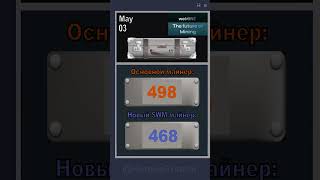 WeMine: Коды на 3 Мая #weminecode