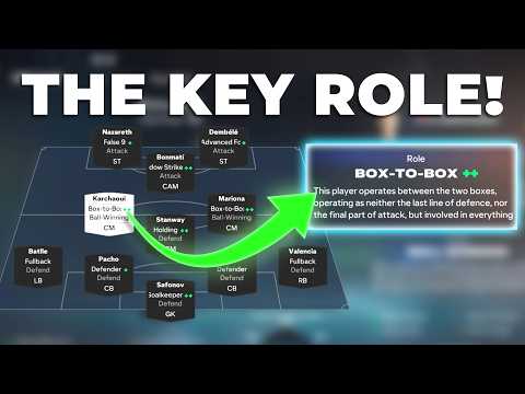 Why EVERY Pro Is Using These Formations In FC 27!