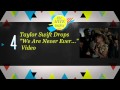 Soundbytes - Hype Index - 20120831
