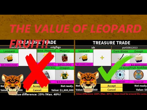 trading leopard and string for 3 dough and venom : r/bloxfruits