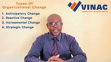 Types of Organizational Change
