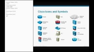 Cisco ICND2 - Вводный курс