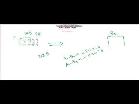 Max Filter Example