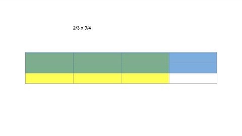 How to multiply fractions in google slides