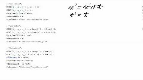 RelativityNotes 04 (Animations of Lorentz, Rotation, Galilean Transformation)