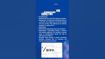 CCNA Exam Topics  #ccna #networking #cciehub #ccnp #ccie