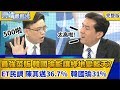 最強菜販 韓國瑜能讓綠地變藍天？ ET民調/陳其邁36.7%、韓國瑜31%│雲端最前線第429集(20180903完整版)