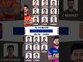RR Vs SRH Playing XI 😱😱 #ipl2026 #ipl #rrvssrh #srhvsrr