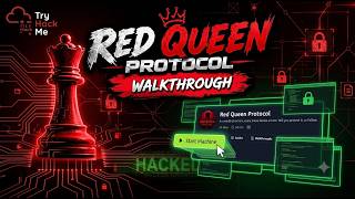 TryHackMe Red Queen Protocol Walkthrough | Ghidra, GDB & Angr