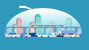 What is A Travel Demand Model (TDM)? | WAMPO TDM Full Explanatory Video | English