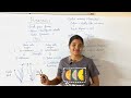 ISC-CLASS12-BIOLOGY-CH2 HYDROPHILY (water pollination)