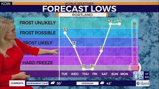 Weather forecast: Light rain Monday night. Temperatures plummet mid week.