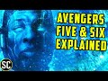 AVENGERS: Kang Dynasty & SECRET WARS: Everything EXPLAINED