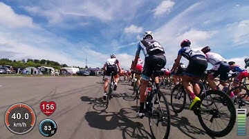 Xplova X5 Evo - Overlay Data on Your Ride Videos