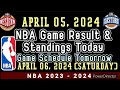 NBA Standings &amp; Game Result Today | April 05, 2024 #nba #standings #games #results #schedule