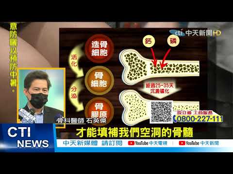 【每日必看】遠離骨質疏鬆! 醫師籲提前預防+吃對保健品  @中天新聞CtiNews 20210712