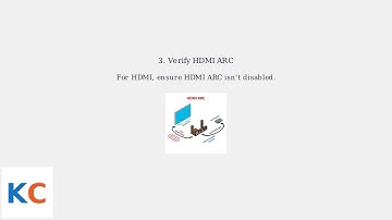 How to Fix ViewSonic Monitor Audio Not Working – HDMI/DP Device, Volume & Mute