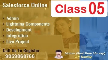 Salesforce Admin,Development Class05 mohan sir on 26th  july 2021,Contact9059868766 Batch11
