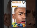 Photoshop Tutorial #photoshop #trending #viral #graphicdesign #tutorial #edit #shortsvideos #Virar
