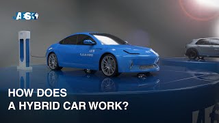 How does a hybrid car work? Mild hybrid - Full hybrid - Plugin hybrid