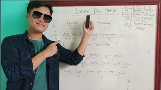 Belajar simple past tense (fungsi, rumus dan contohnya)