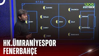 HK. Ümraniyespor - Fenerbahçe | 23 Ocak 2023 |  %100 Futbol | Rıdvan Dilmen & Murat Kosova