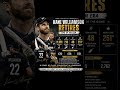 💔 CRICKET LOST A GENTLEMAN! KANE WILLIAMSON RETIRES#viral #trendingshorts #cricket