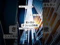 言い方がきつい人の特徴 #shorts