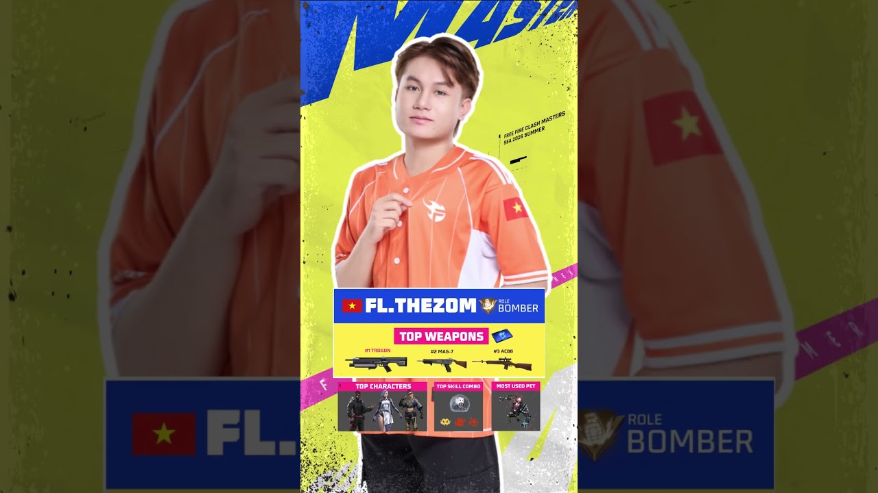 Là tân binh ở mùa giải năm nay nhưng có vẻ như may mắn chưa mỉm cười với Team Flash