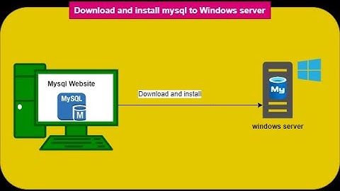 How to Download and Install MySQL Database to Windows Server || Webserver Part-01