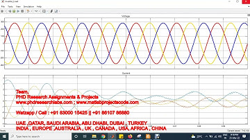 Fuzzy Logic Based Energy Management System Design for AC Microgrid