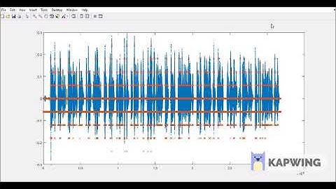 Audio Quantization & Sampling