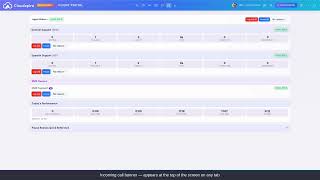 Handling Queue Calls — Cloudspire Voice Customer Portal Net Worth
