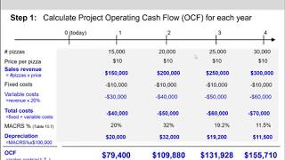 (12 of 14) Ch.10 - 1st example of capital budgeting: standard case