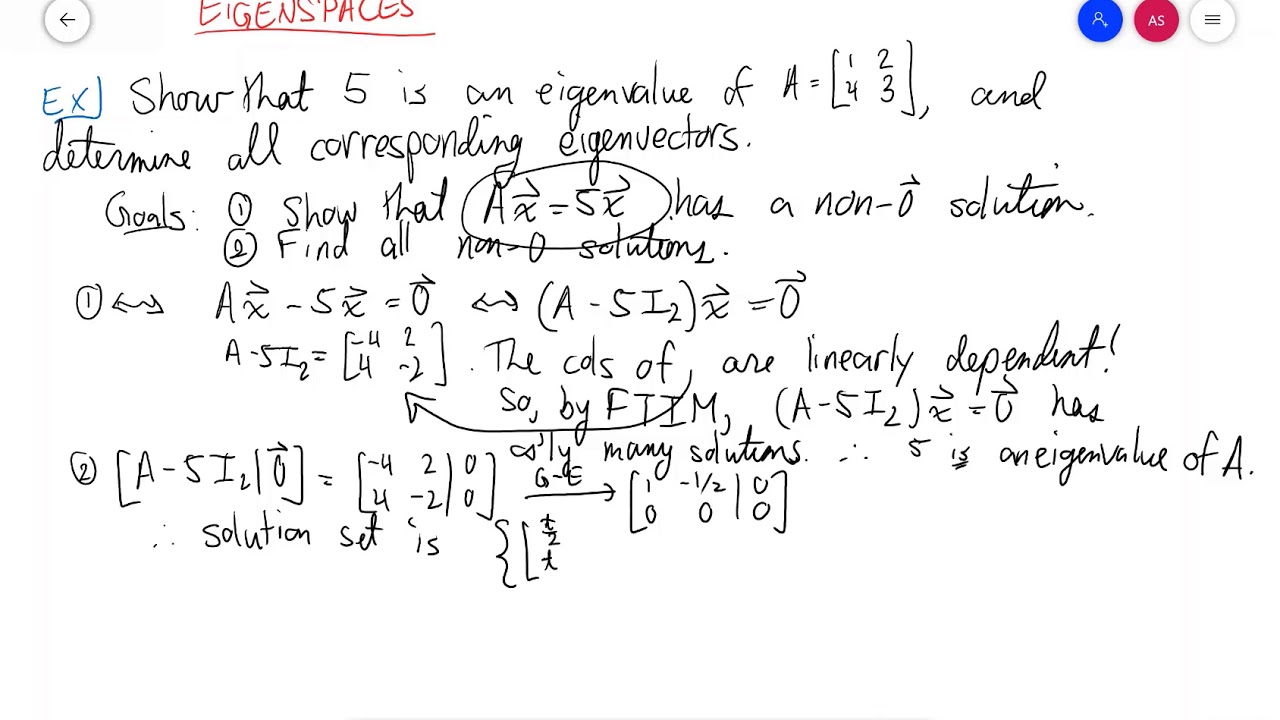 Eigenspaces