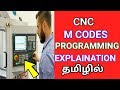Cnc machine programming mcodes full explaination       