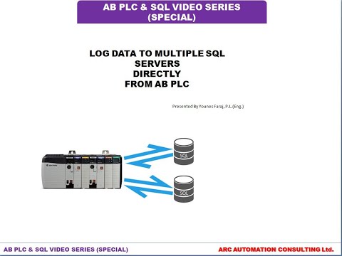 Log Data from your Rockwell PLC to Multiple SQL Servers Simultaneously.