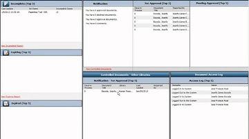 Archive One Training - Controlled Documents