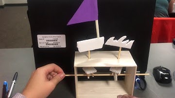 PLTW Training Automata
