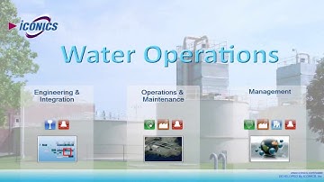 Advanced HMI SCADA Software for Water and Wastewater || ICONICS ||