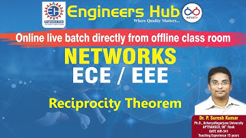 Reciprocity Theorem || Networks