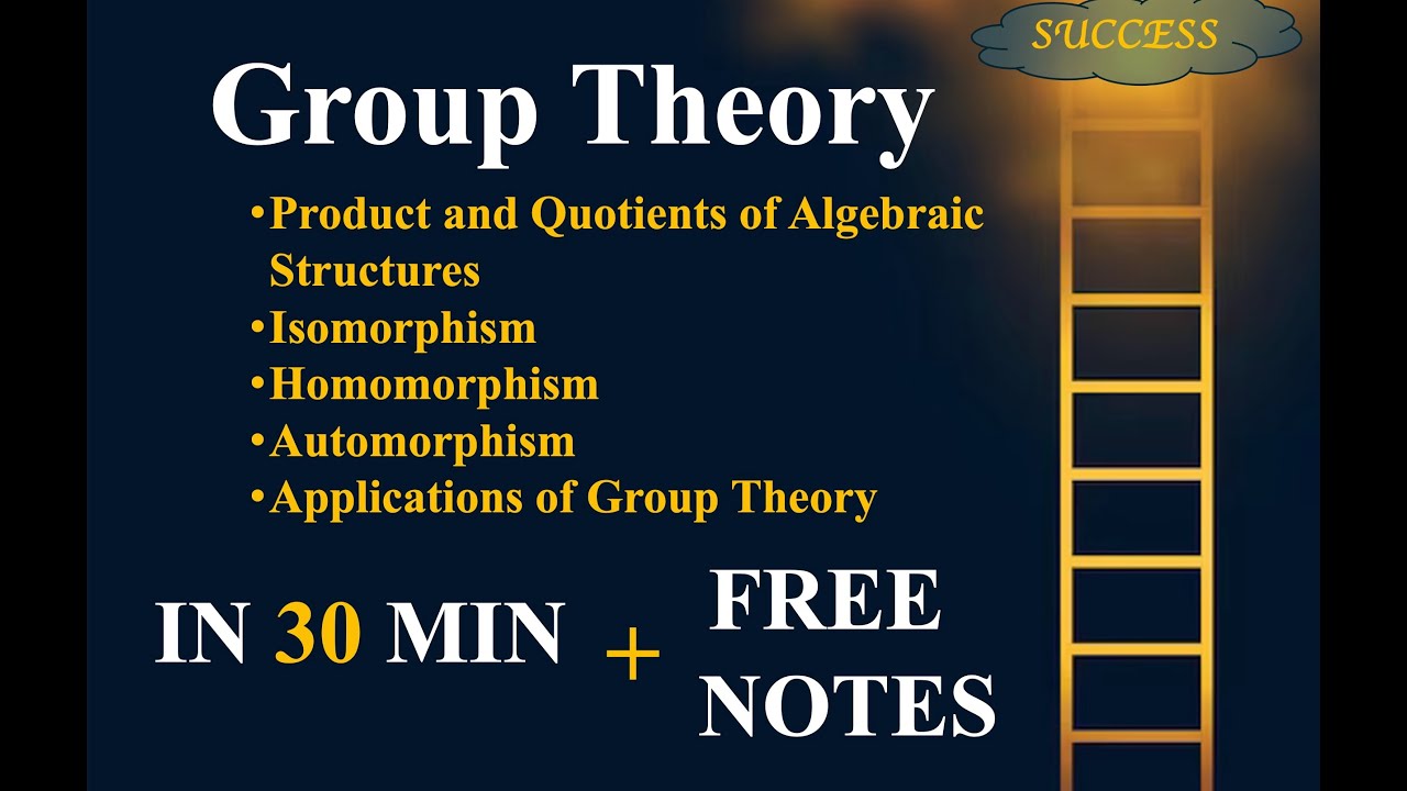 UGC NET CS: Discrete Structures & Optimization - Group Theory (8) - YouTube