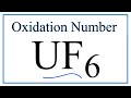 Oxidation States and Uranium Compounds