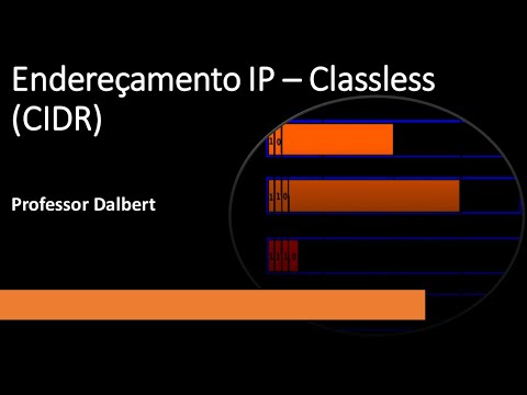 Vídeo: O que é endereçamento classless no IPv4?