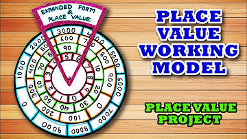 Place Value Working Model | Expanded Form Working Model  | Maths 3D Model | Maths Project | TLM