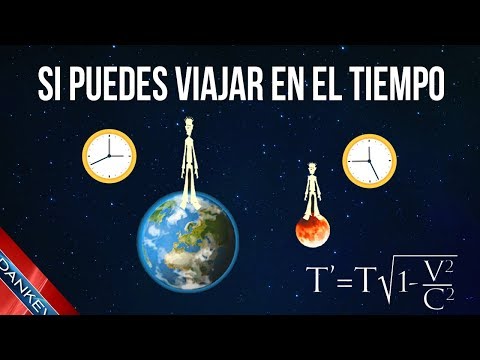 Video: ¿Podremos retroceder en el tiempo?