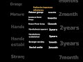pediatrics milestones |important peads milestones|#shorts #quicklearningbites