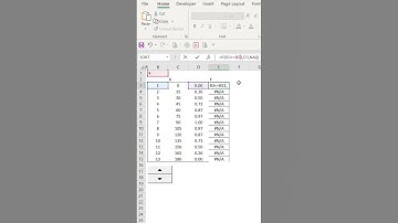 Expert Reveals Simple Trick to Animate Charts #excel  #chart #shorts
