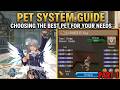 Pet System Guide: How to choose the Best Pet for you! Toram Online 2026 (Part 1)