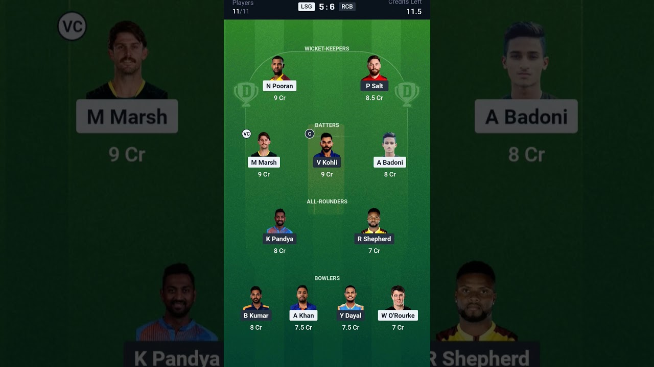 Rcb vs lsg Dream11 Prediction | Rcb vs lsg Dream11 Team Of Today Match 